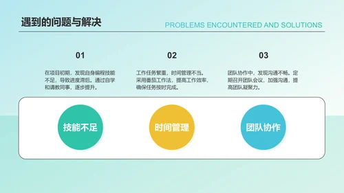 绿色简约风个人总结汇报PPT模板