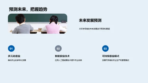 农学研究的前沿探索