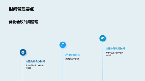 商务会议礼仪全攻略