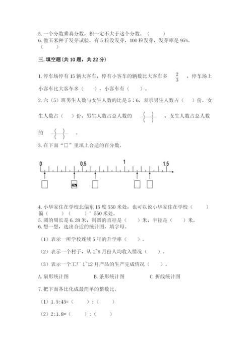 2022人教版六年级上册数学期末测试卷（b卷）.docx