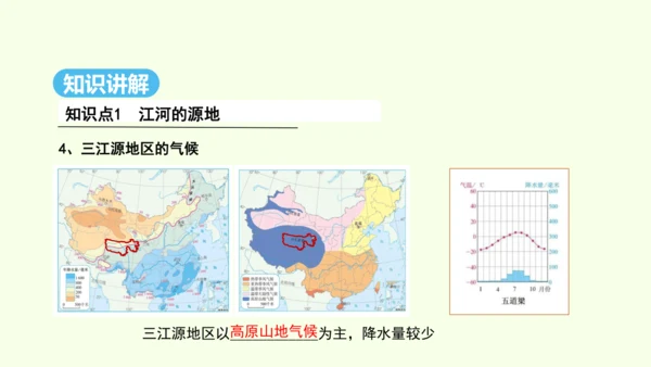 9.2 高原湿地——三江源地区（课件29张）- 人教版地理八年级下册