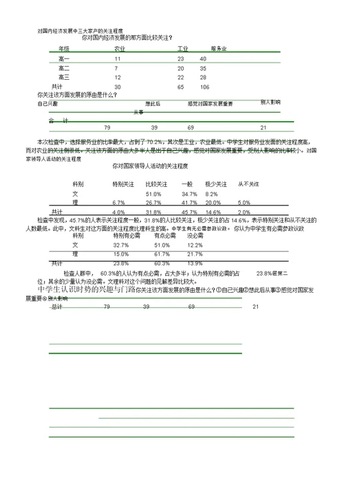 重庆市中学生对时事关注度调查报告计划