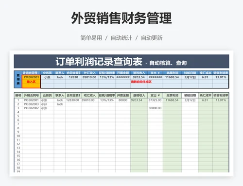 外贸销售财务管理