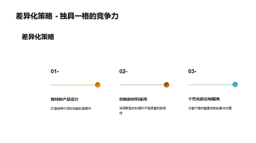 紧固件制造：金矿待挖