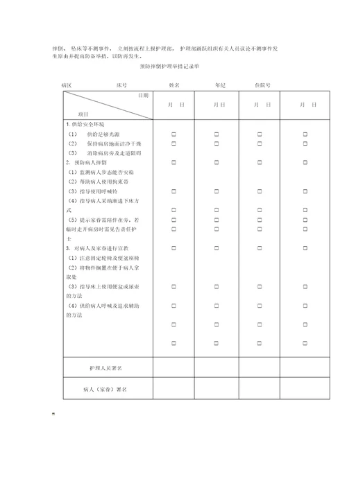 跌倒、坠床管理制度