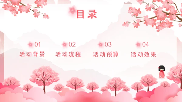 浪漫粉色樱花节通用PPT模板