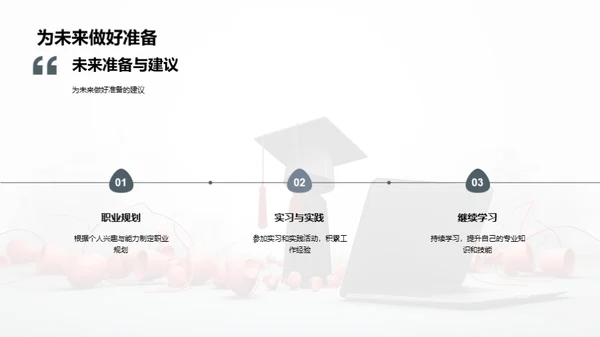 掌控未来：教育路径之谜