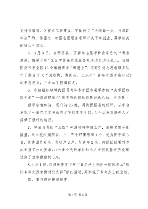 团委一季度工作汇报.docx