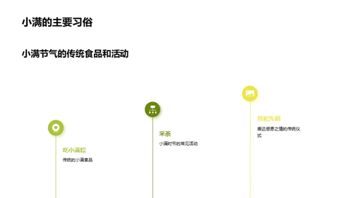 小满创新赋能新媒体