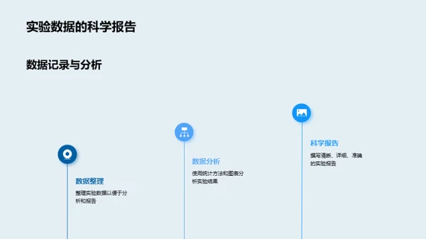 物理实验全方位技巧