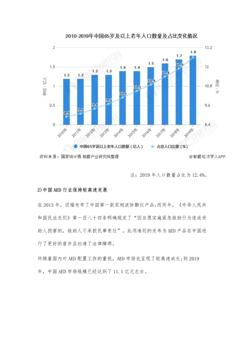 中国AED行业市场现状及发展前景分析-未来5年市场规模或将近30亿元.docx