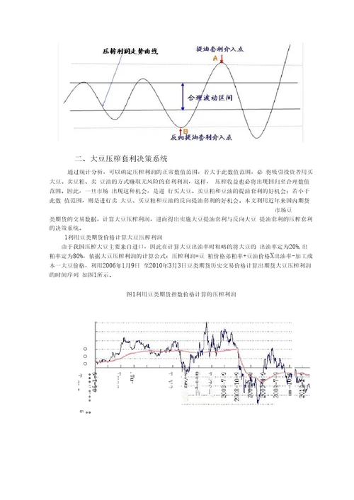 大豆压榨套利投资策略分析