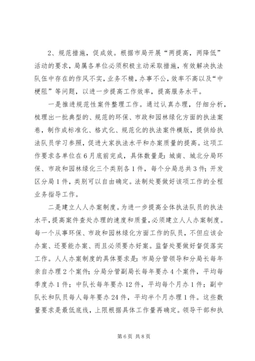 副局长在市政和园林绿化专题会讲话.docx