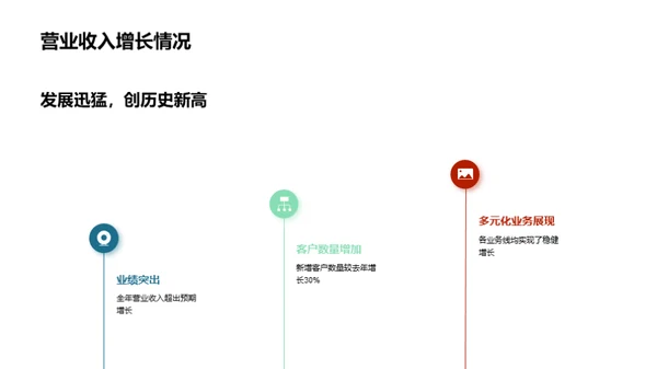 攻坚克难 砥砺前行