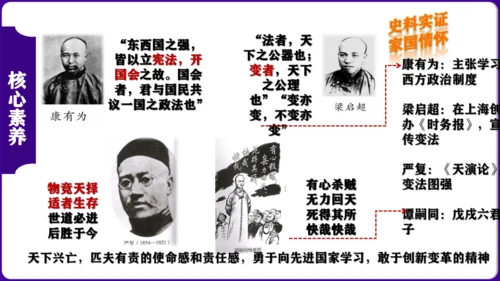 第二单元 ： 近代化的早期探索与民族危机的加剧 核心素养时代大单元复习课件