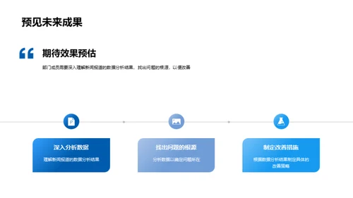 新闻回顾与改善策略