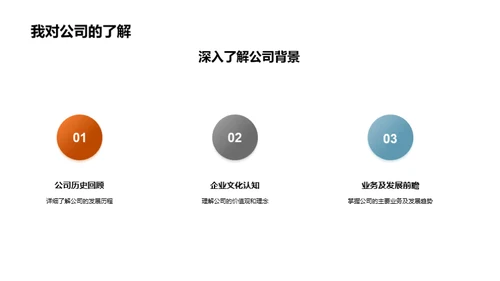 精英求职路演