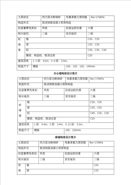 终版靖江宝丽广场样本施工方案刘样本