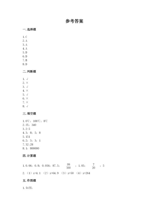 冀教版小升初数学模拟试卷带答案（a卷）.docx