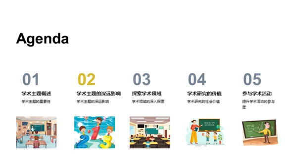 深度解读学术
