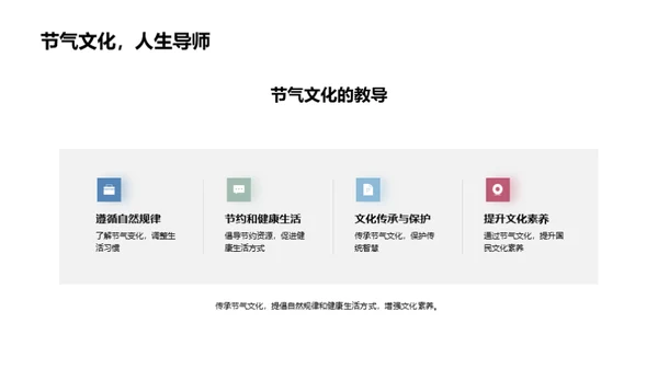 大雪节气与文化传承