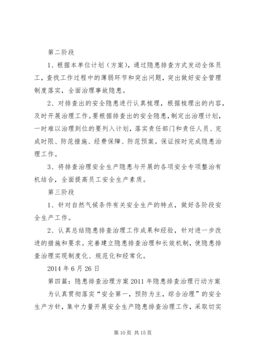 隐患排查治理年度工作方案.docx