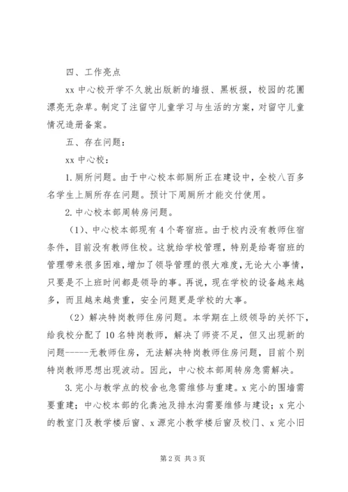 学校检查开学工作汇报材料精编.docx