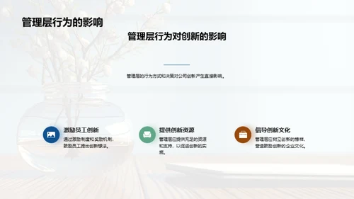 保险业创新驱动策略