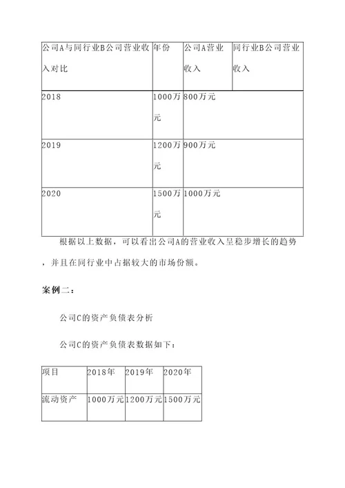 广告公司财务分析策划方案