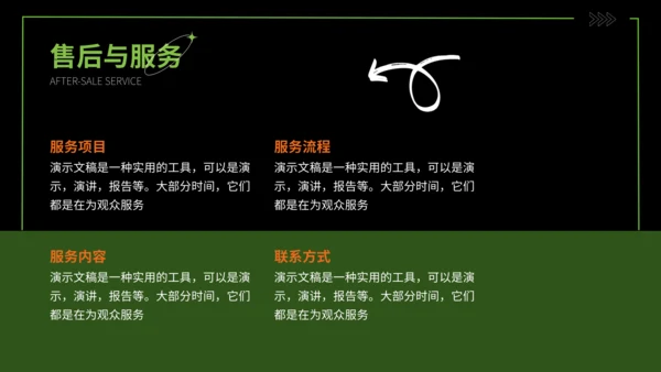 潮流创意品牌运营计划通用PPT模板