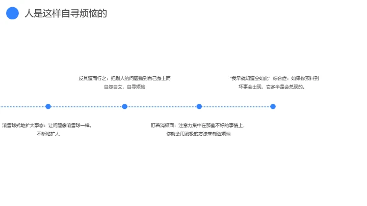 蓝灰色企业心理健康通用PPT模板