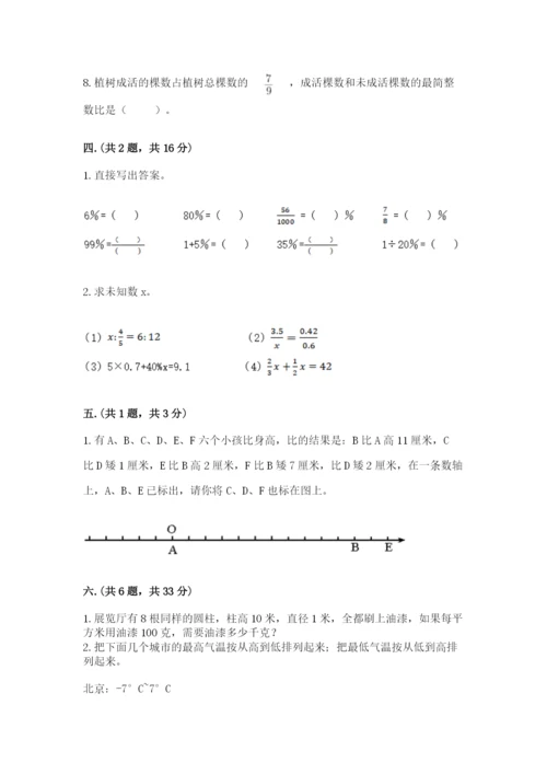 人教版六年级数学小升初试卷附答案【黄金题型】.docx