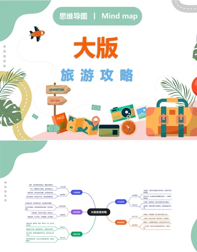 日本大阪旅游攻略思维导图
