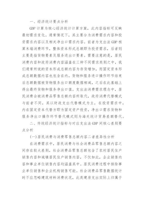 中国经济本科生毕业论文.docx