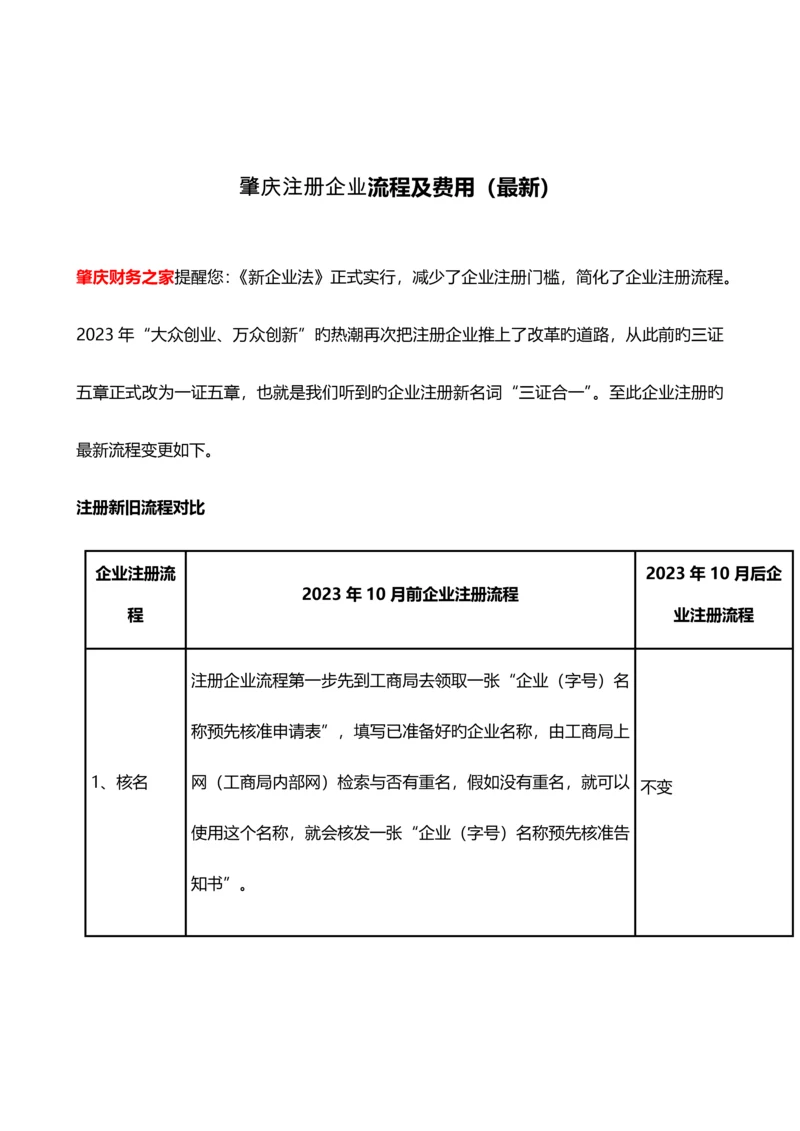 肇庆注册公司流程及费用.docx