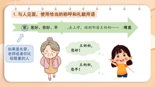 统编版二年级下册 课文1  口语交际 注意说话的语气   课件