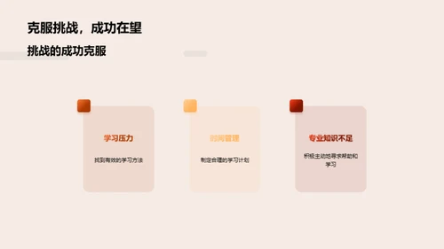专科路演:挑战与突破
