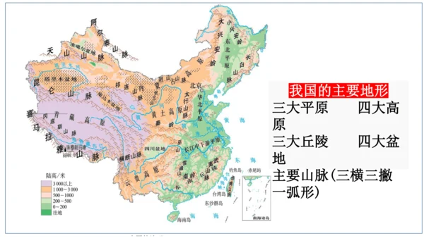 初中历史与社会 人文地理下册 4.2山川秀美同步课堂精讲课件