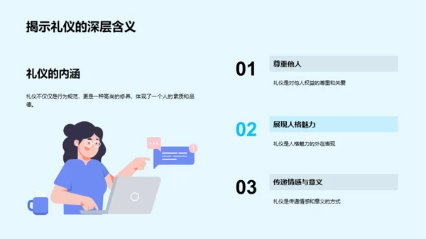 礼仪修养，成才之路