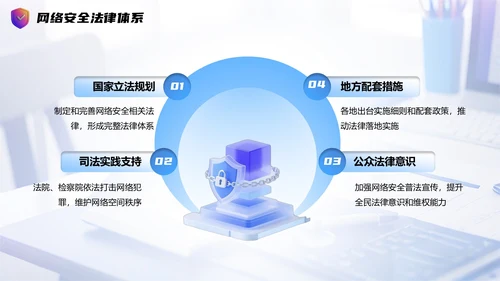 浅蓝色简约风网络安全宣传周科普讲座PPT模板