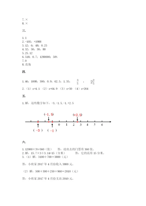 小升初数学综合模拟试卷【达标题】.docx