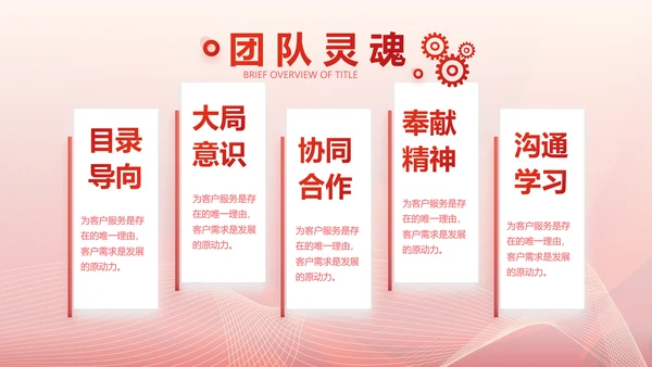 红色简约企业简介企业文化PPT动态模板