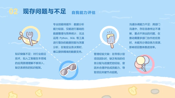 夏日眠眠兔蓝色卡通风工作总结