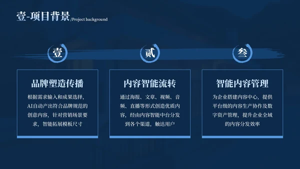 蓝色华府盛景地产样板间开发方案总结汇报PPT模板