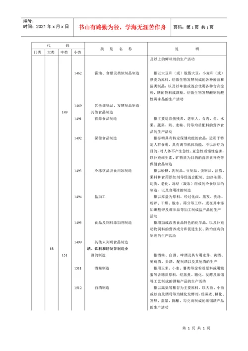 《国民经济行业分类和代码表》.docx