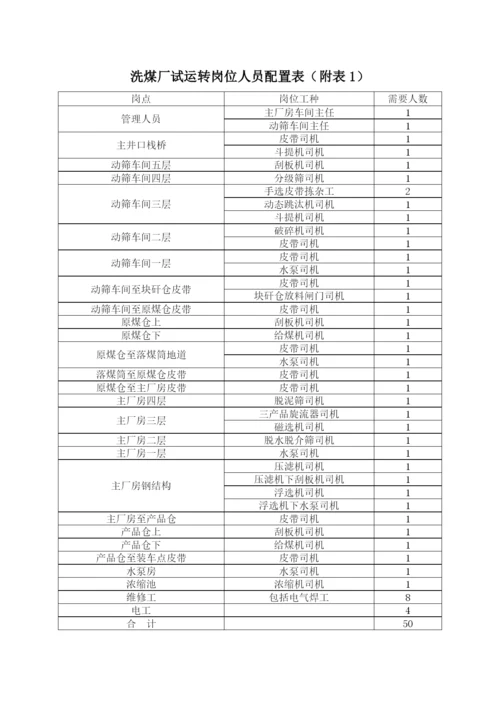 选煤厂人员配置方案.docx