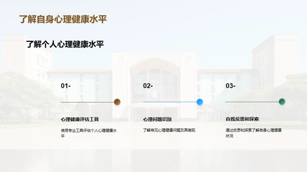 心理健康的大学之旅