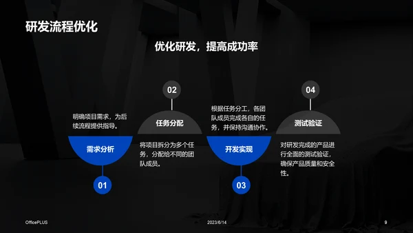 黑色科技创新驱动新品发布会汽车PPT模板