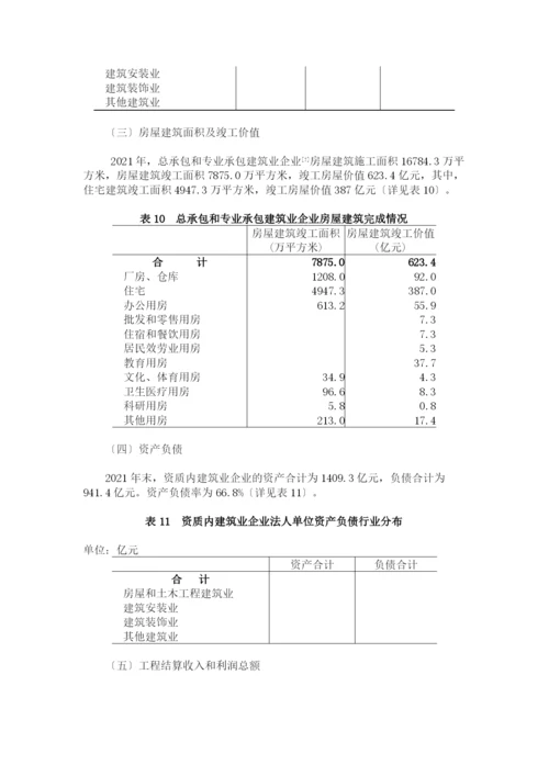 安徽省第二次经济普查主要数据公报(第二号).docx