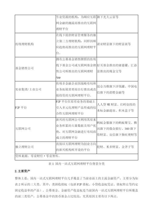 互联网理财聚集闲散资金服务实体经济.docx